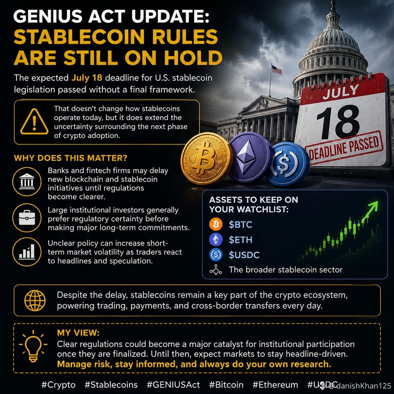 Stablecoin Regulation Update