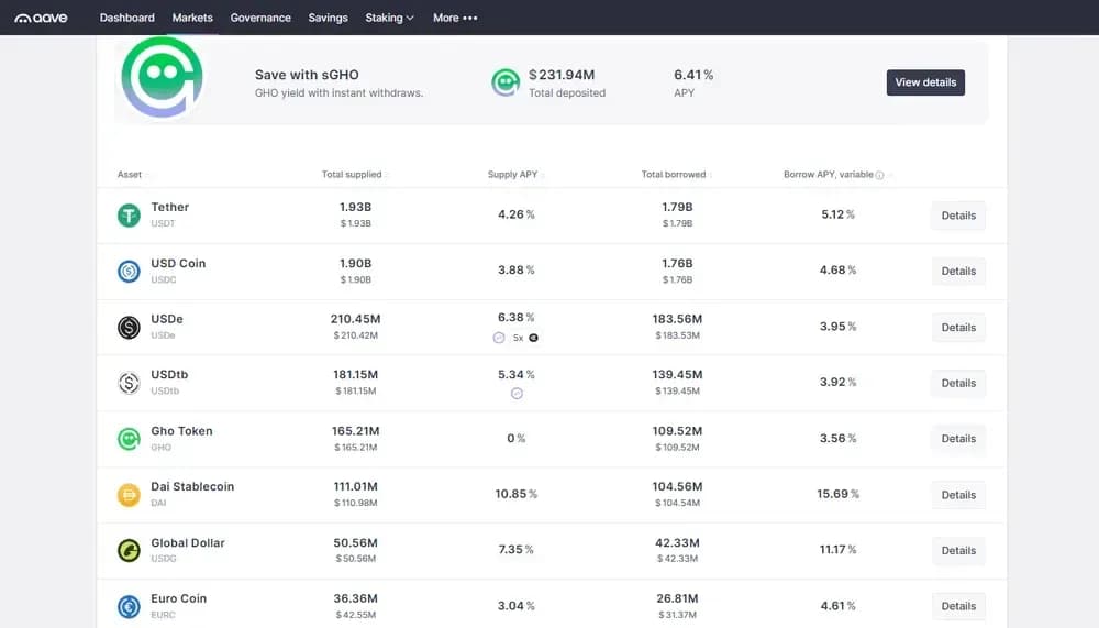 stablecoin yield comparison