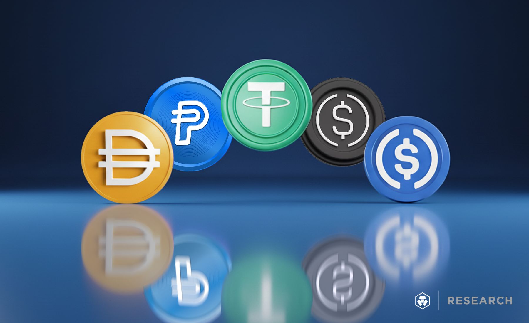 stablecoin regulation