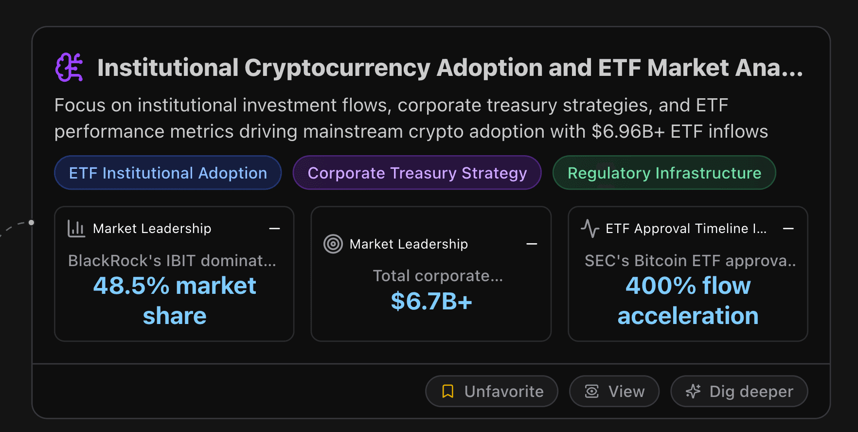 Why Institutional Adoption of Stablecoins Accelerated in