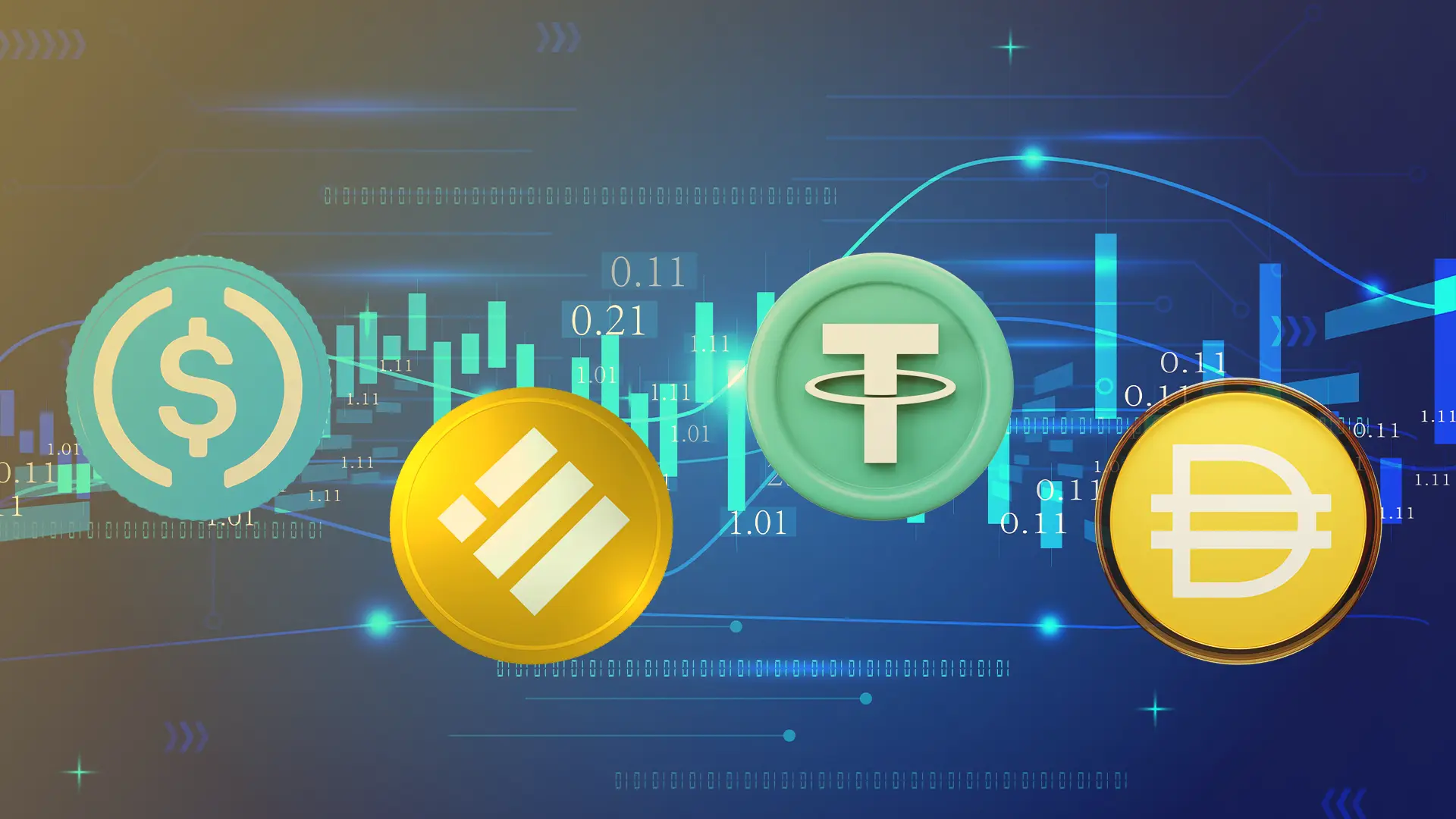 cross-chain yield farming with USST stablecoin