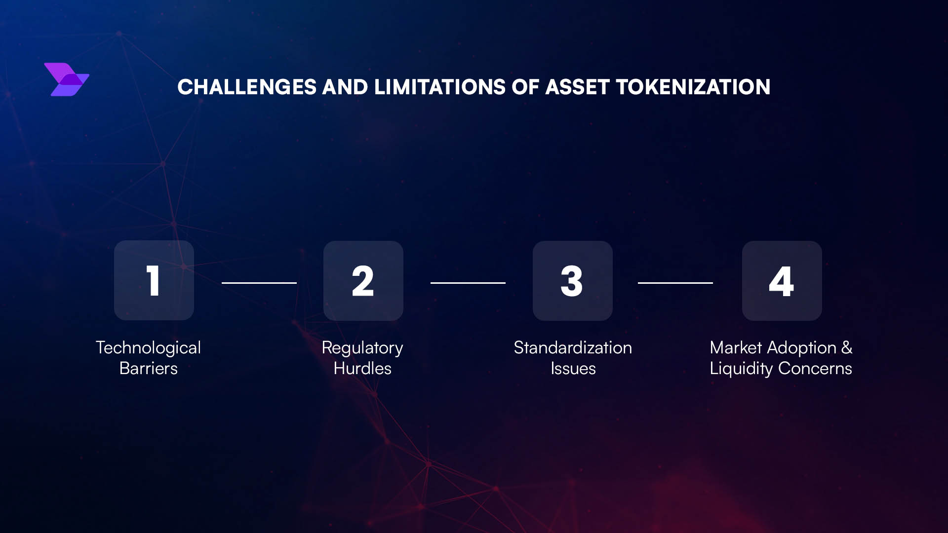 Yield generation from tokenized real-world assets