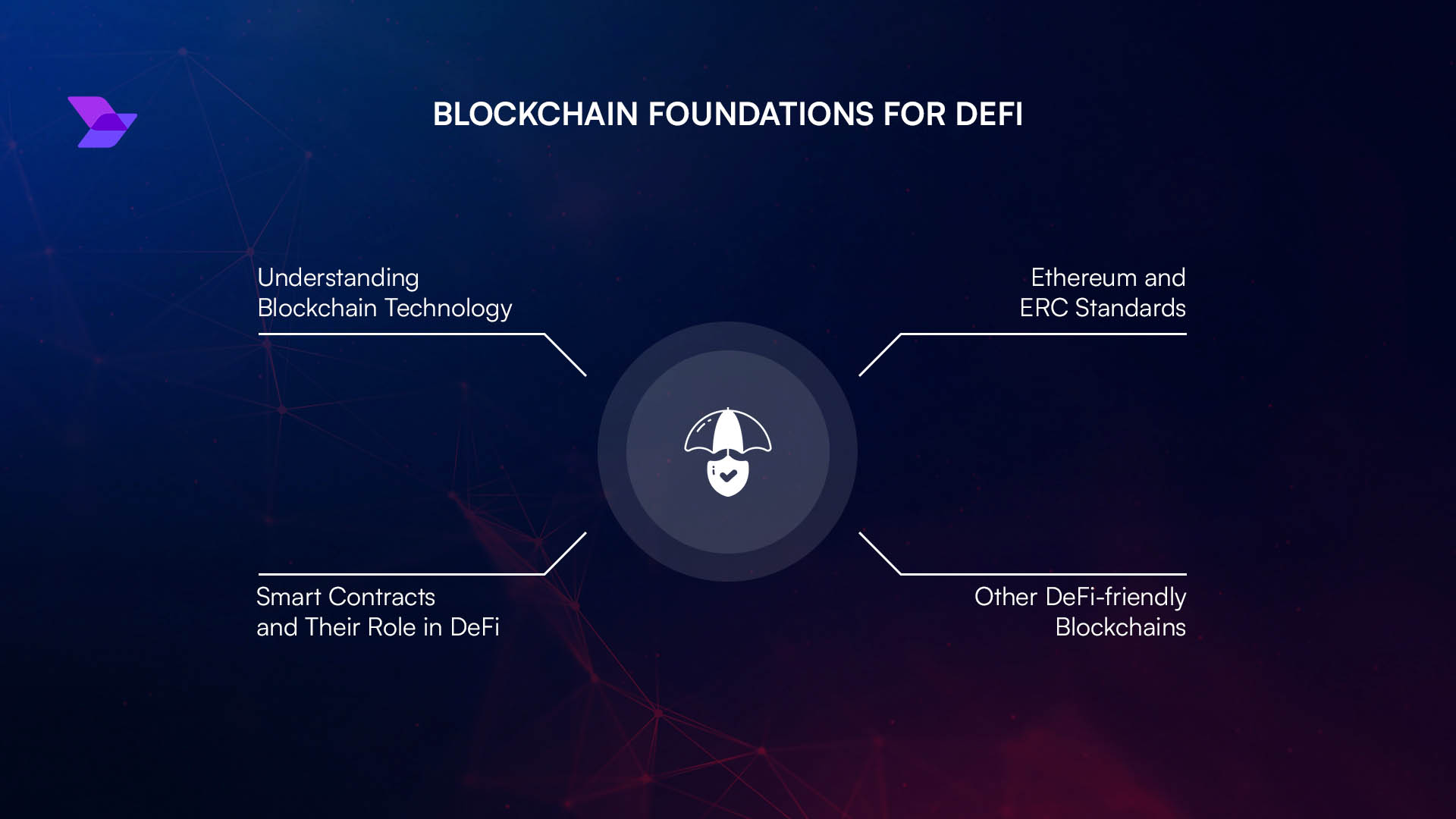 DeFi protocols on Stable blockchain USDT